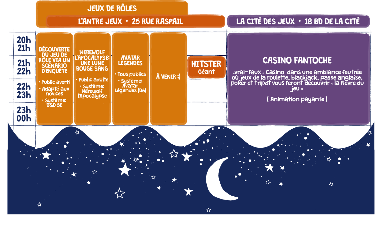 Fichier 17prog nocturne 7-8
