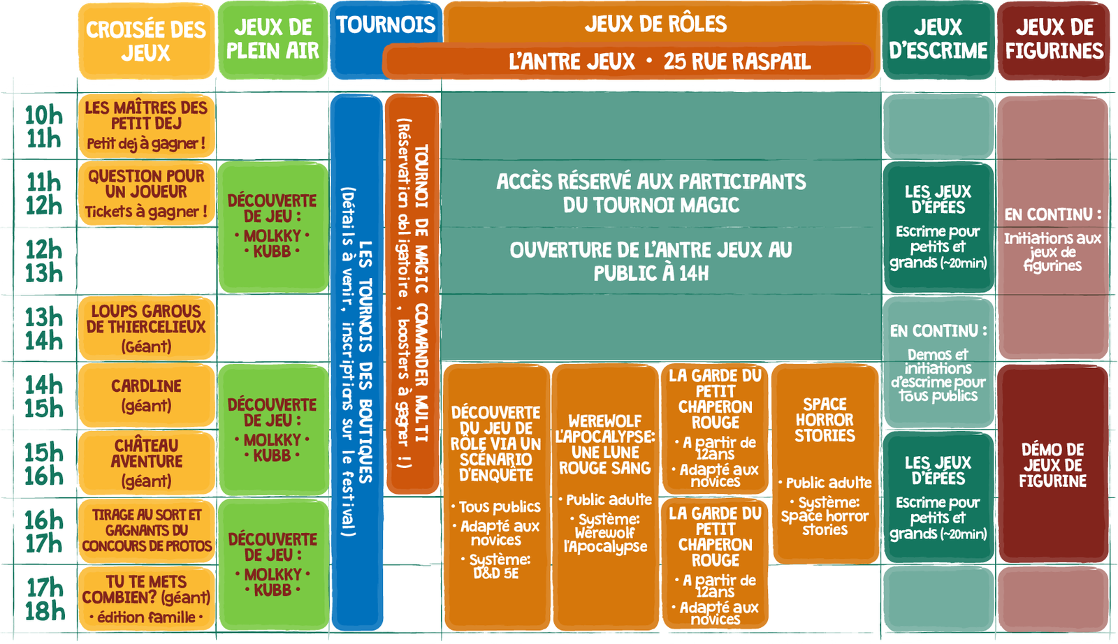 Fichier 19prog dimanche 7-8